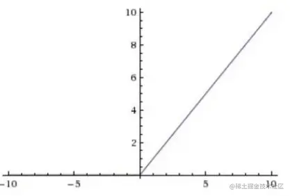 image-20210812132855616