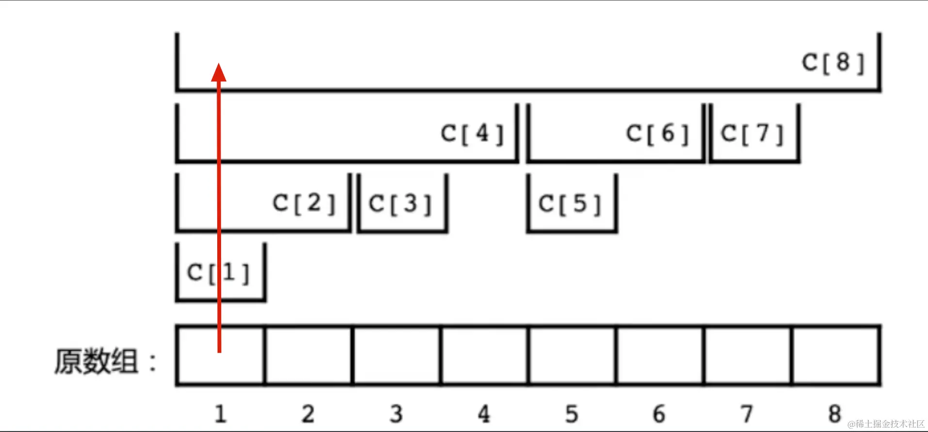 image-20211123212959244