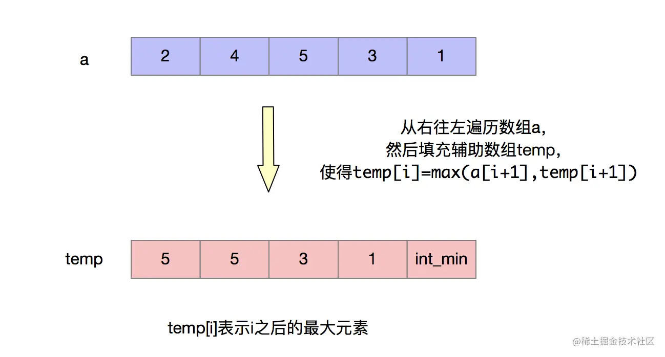 image-20211109214153107