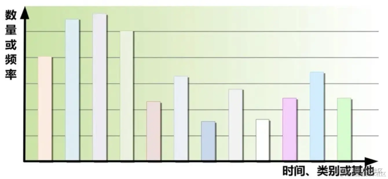 截屏2023-07-07 16.51.44.png