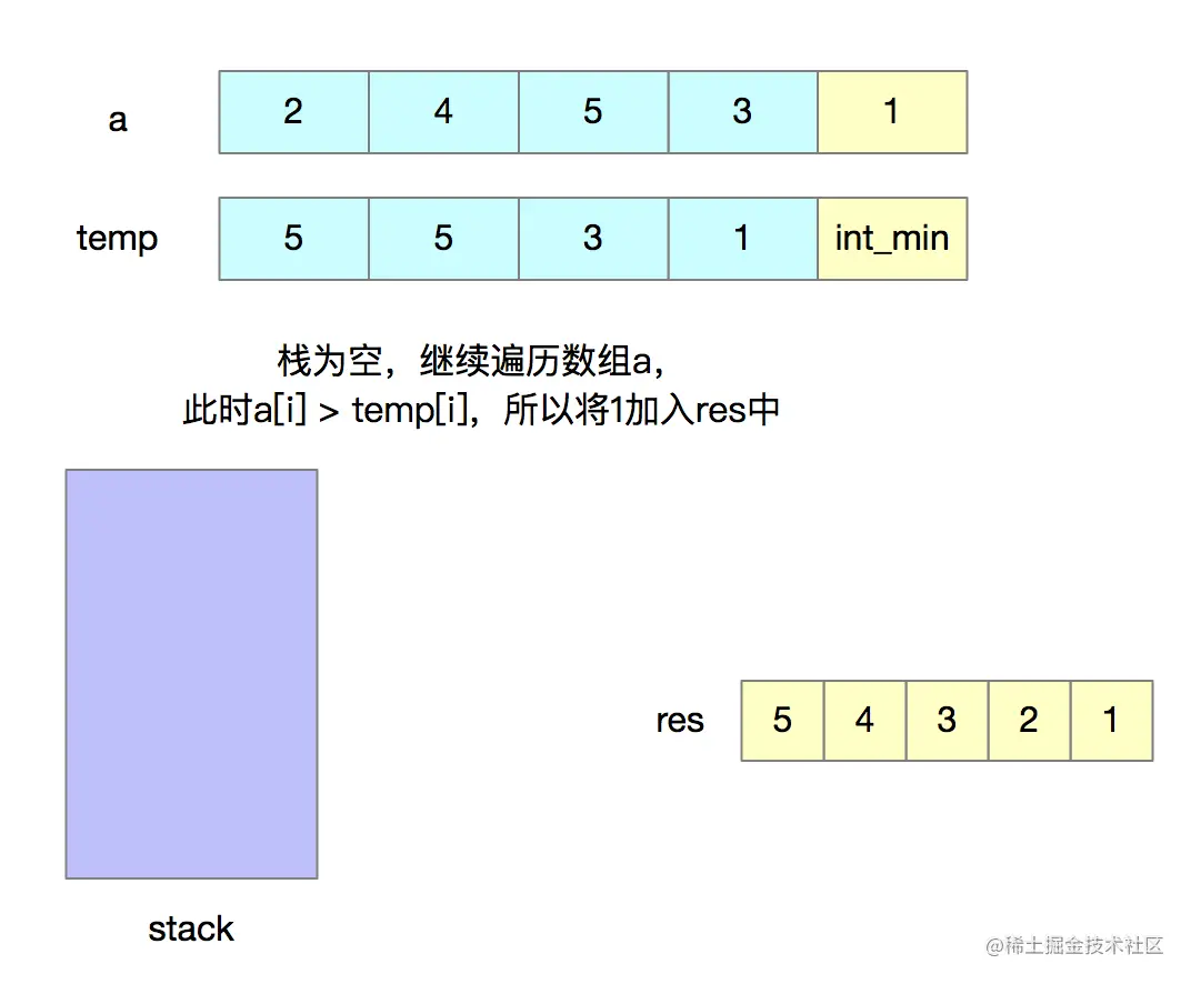 image-20211109215816076