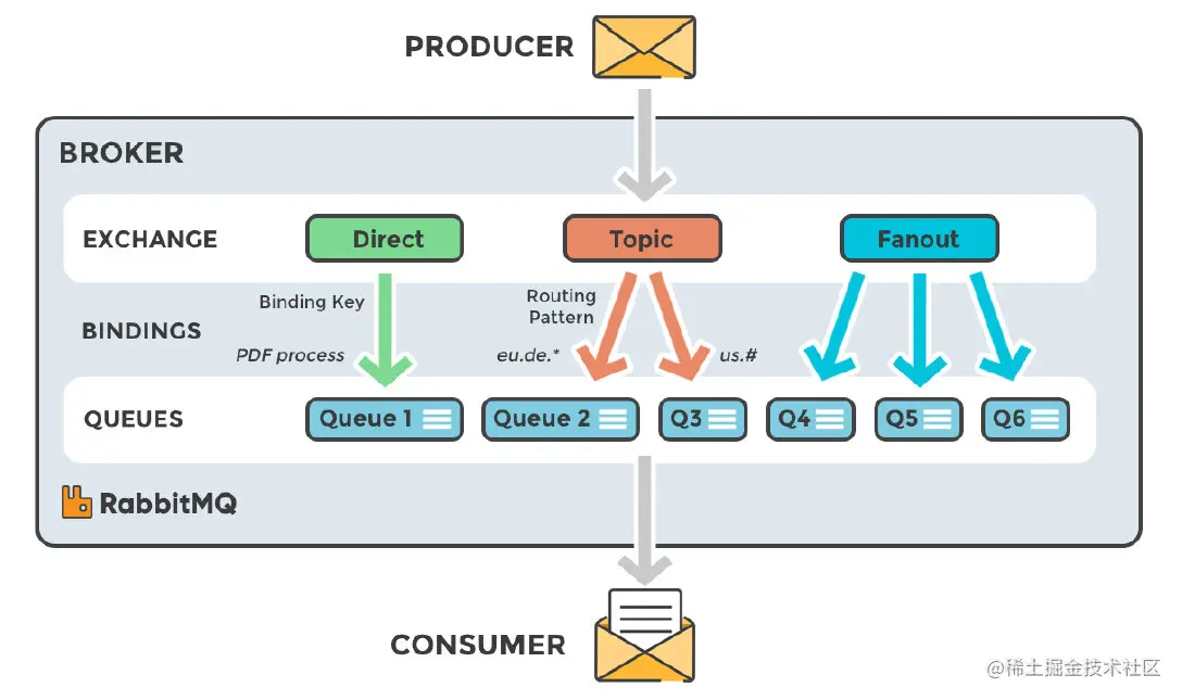 image-20210107231826261