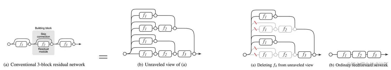 image-20220411195429802