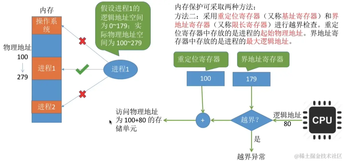 image-20230815155208697