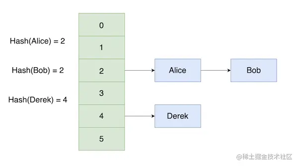 截屏2022-12-25 18.43.26.png