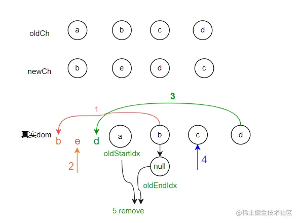image-20210531233820714