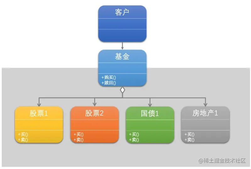 image-20230423222923354