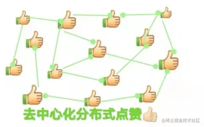 image-20210921103726823