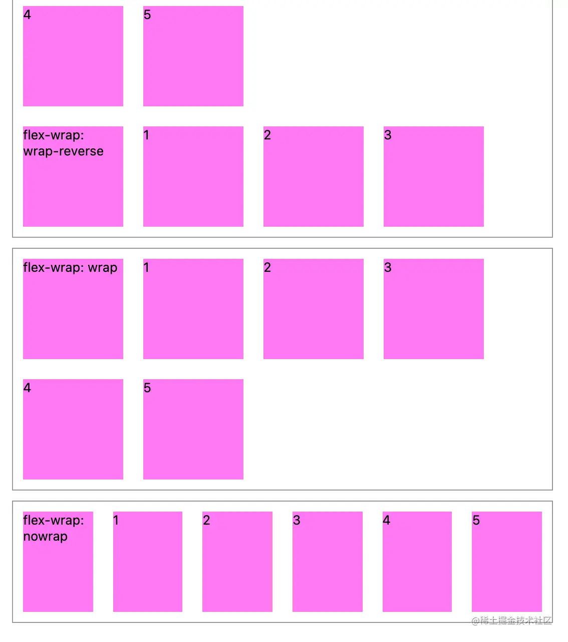 image-20220111223927485