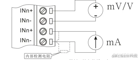 0-5V模拟量输入模块4-20ma转485模块图文说明_模拟输入_02