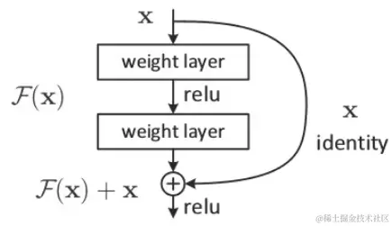 image-20230721172114114