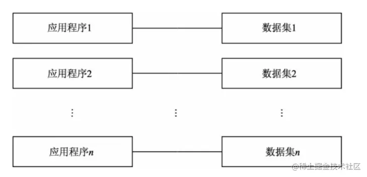 image-20220305173503366