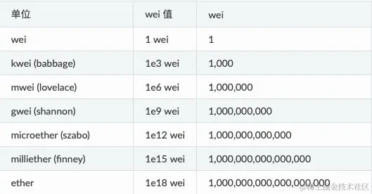 44A06DF3-DABB-4BD0-86EE-86A0726C014C