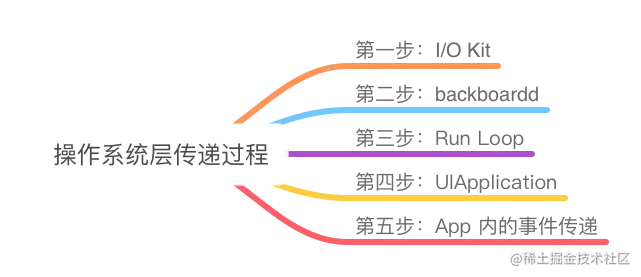 category.png