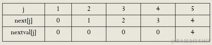 Pasted image 20221010161700.png