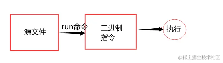 image-20220524145134752