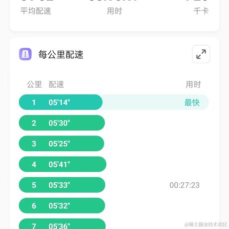练腹肌的小蚊子于2023-05-16 00:41发布的图片