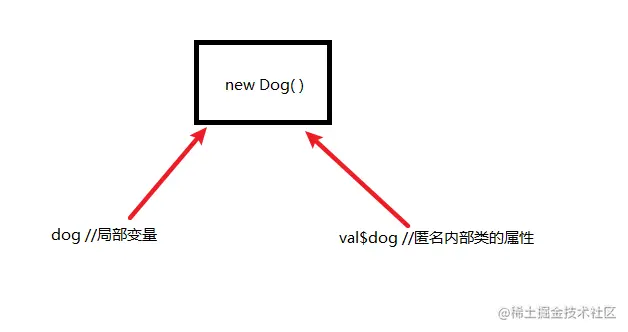image-20211202225240408