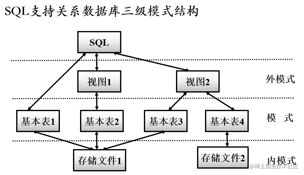 image-20230214222518662