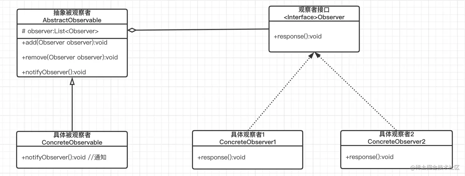 image-20211120233538055