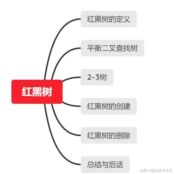 image-20240422154427985