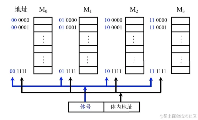 image-20230716133951483