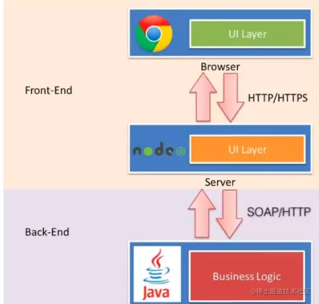 image-20221009003117005