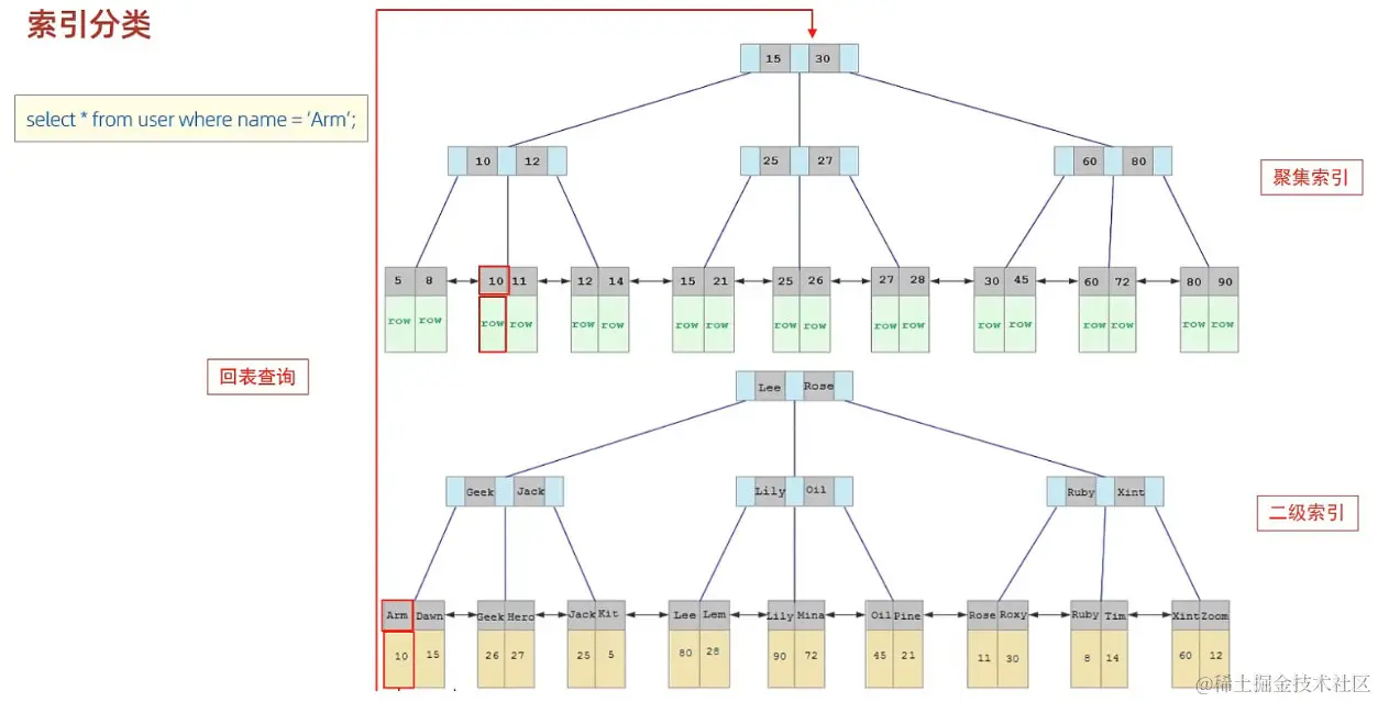 image-20221020172421536