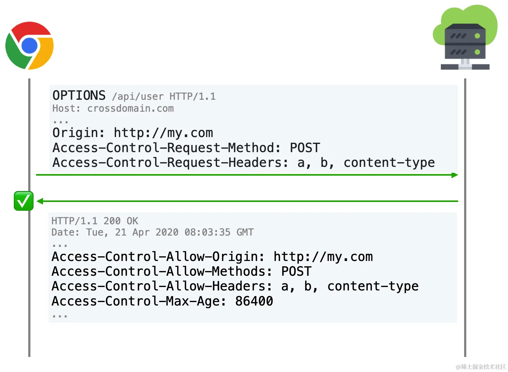 image-20230112204634493