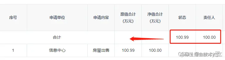 单元格合并偏移