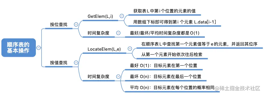 image-20230311095717912