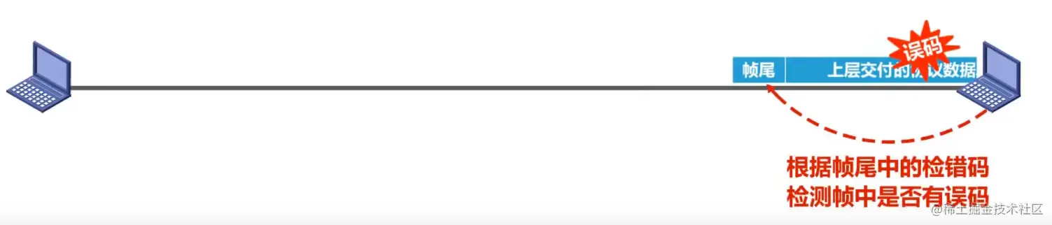 image-20210928220705254