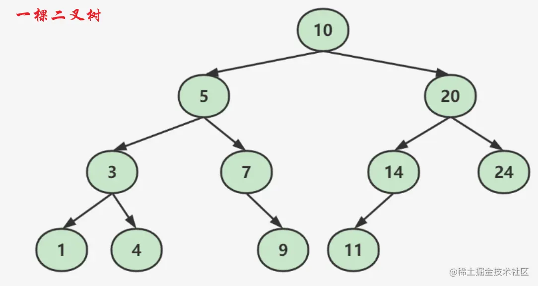 image-20221026144315525