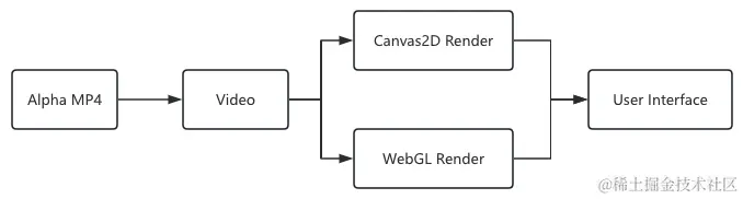 image-20231211112559143