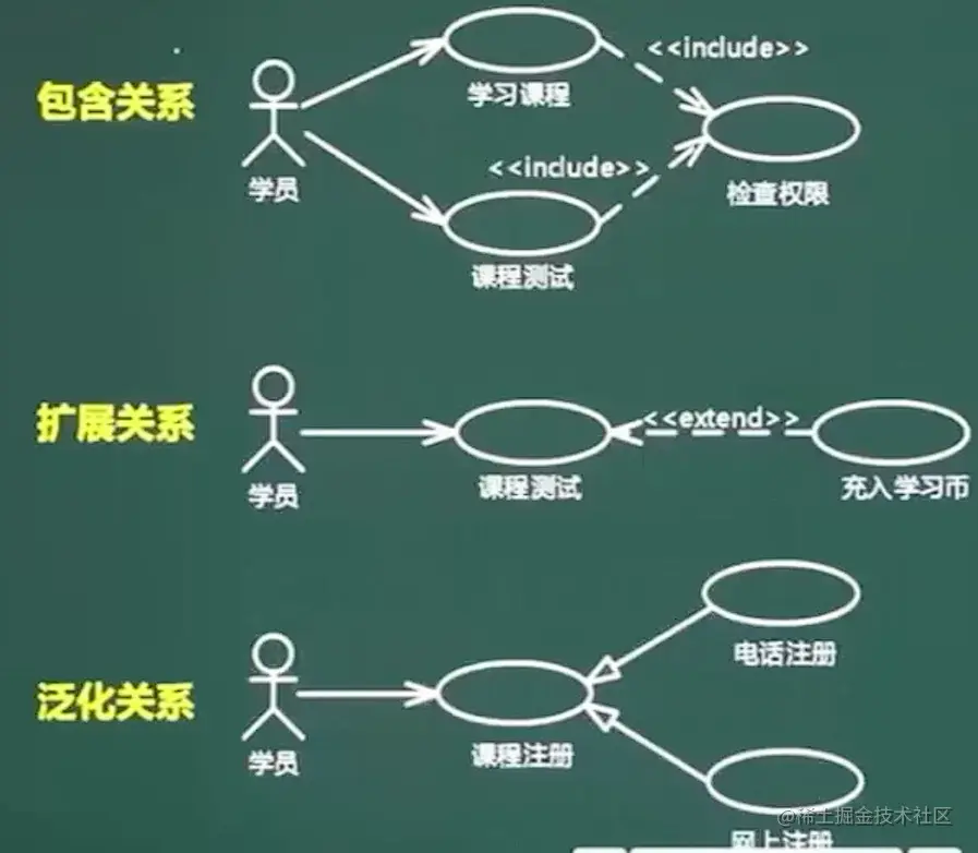 image-20211031174134201