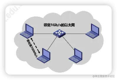 image-20220628163329776