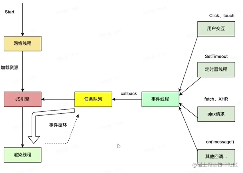 image-20230421145432502