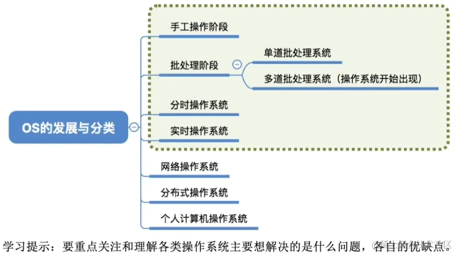 image-20230805153129951