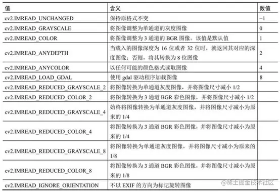 image-20210908222405269