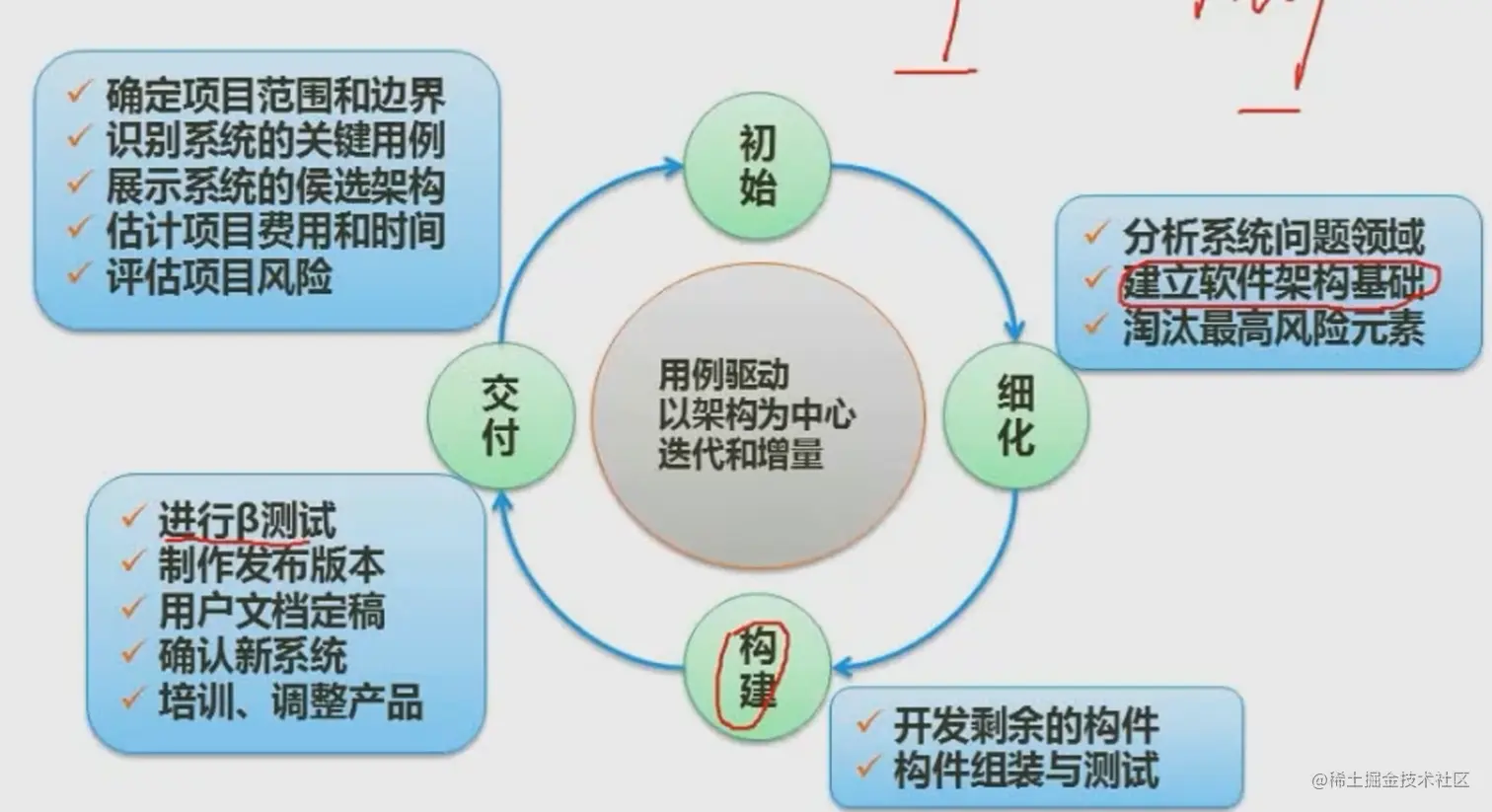 image-20221023165932832