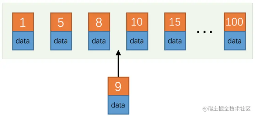 image-20221118151845367