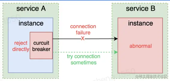 image-20230801151040331