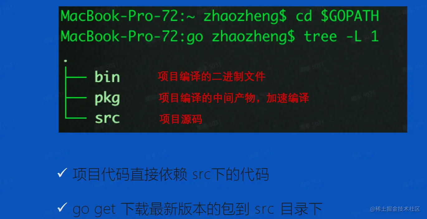 image-20230116162122723