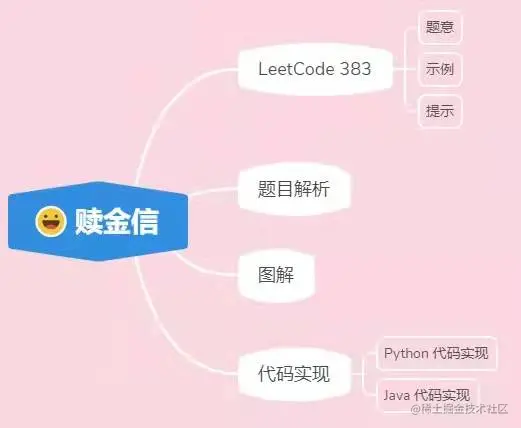 8adedb2e33ff55136355c5e2d6a5ea4