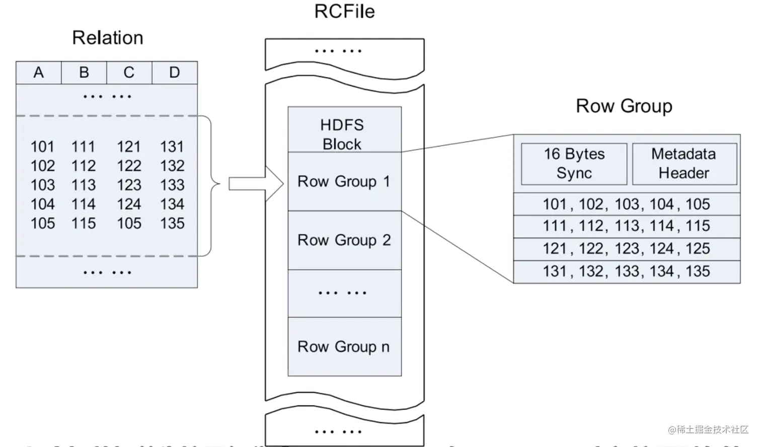 image-20221023164207076