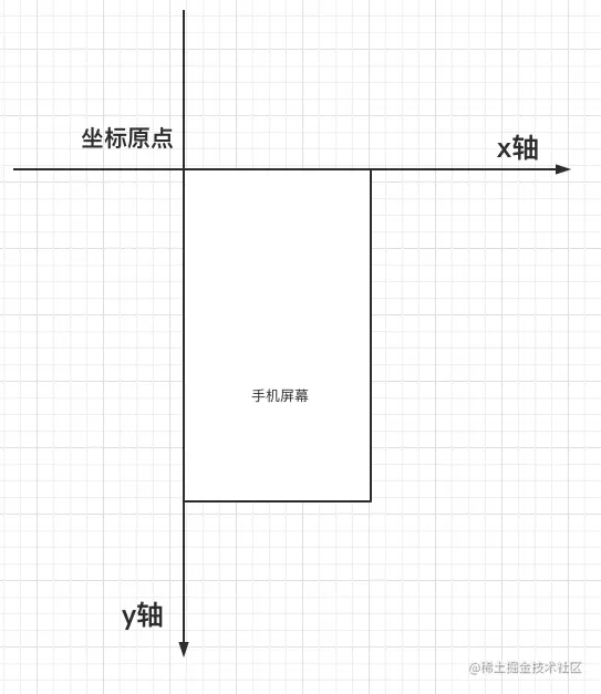 截屏2022-05-28 上午2.17.30.png