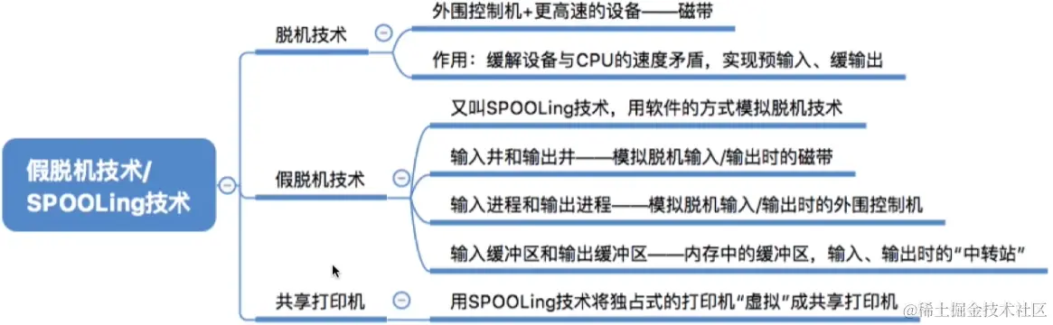 image-20230823012800265