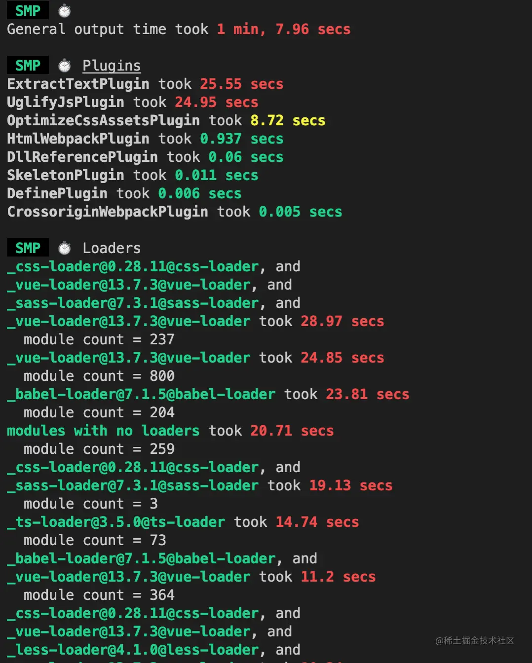 webpack2.png