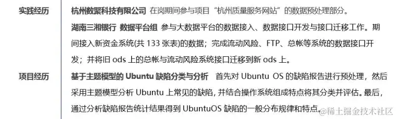 面试阿里P6惨败，室友怒怼：你这就是标准的程序员“垃圾简历”