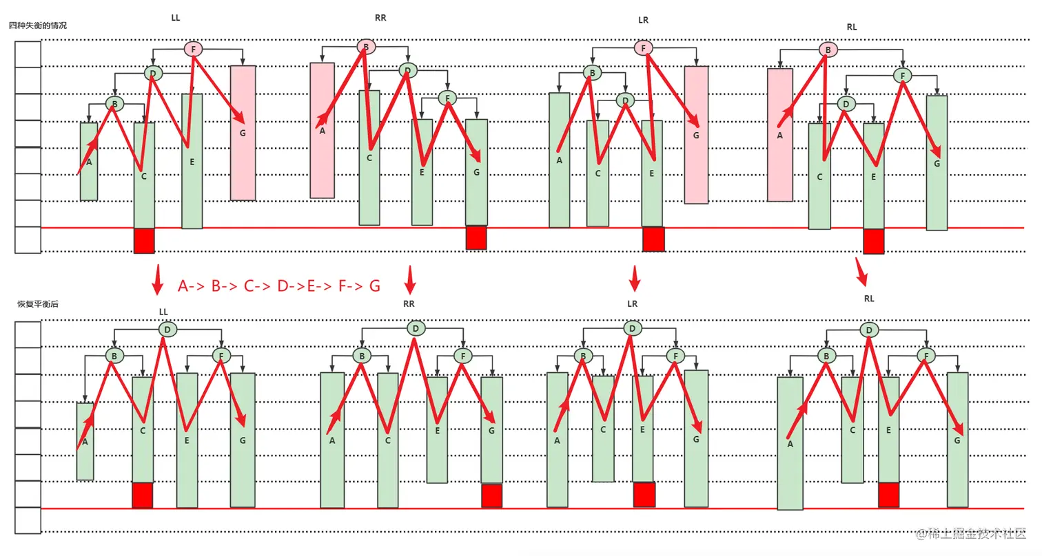 image-20221103141922357